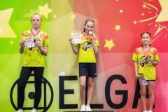 cheerenkeli-tumbling-champ-5