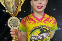 cheerenkeli-team-gold-medals-schelkovo-5